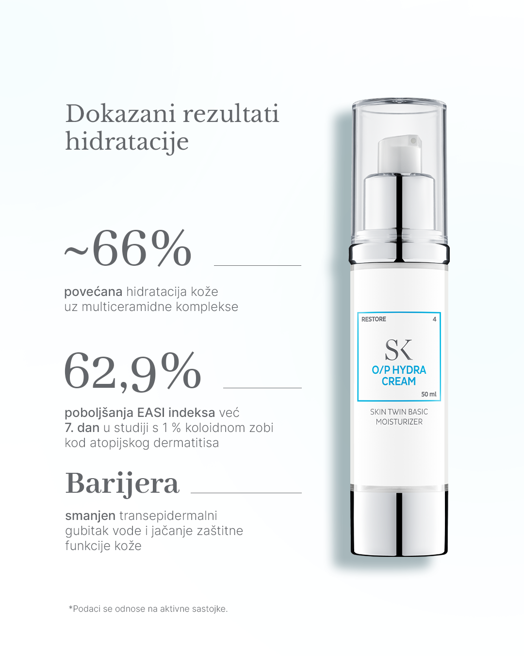 Skintegra O/P Hydra Cream