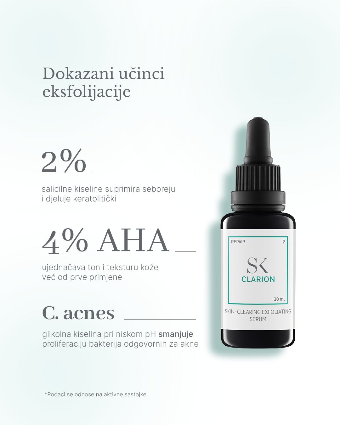 Serum Skintegra Clarion