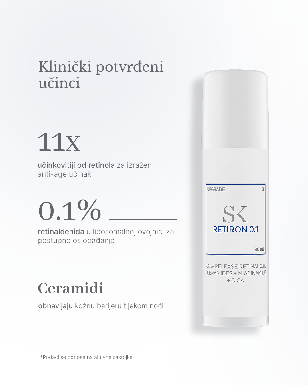 Skintegra Retiron 0,1